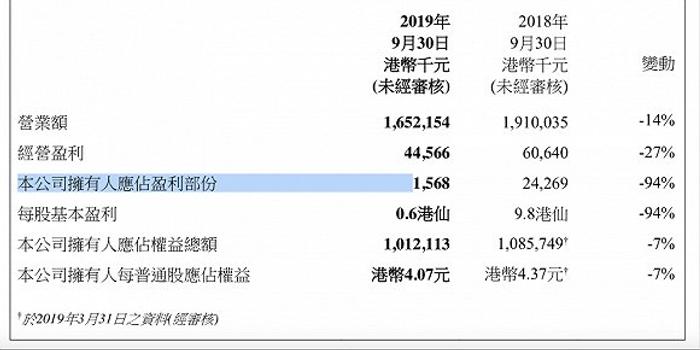 2025年香港正版資料免費(fèi)大全圖片|便利釋義解釋落實(shí),探索未來(lái)的香港，正版資料免費(fèi)大全圖片與便利釋義的落實(shí)之旅