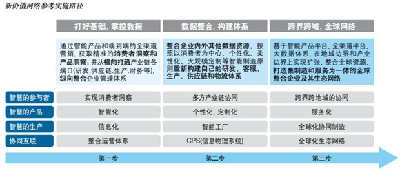 2025澳門精準正版免費大全|產(chǎn)業(yè)釋義解釋落實,澳門產(chǎn)業(yè)釋義解釋與落實策略，邁向精準正版免費大全的藍圖（2025展望）