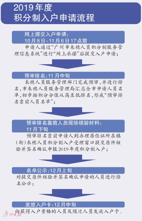 2025新澳資料大全免費|解析釋義解釋落實,探索未來，2025新澳資料大全免費解析與落實策略