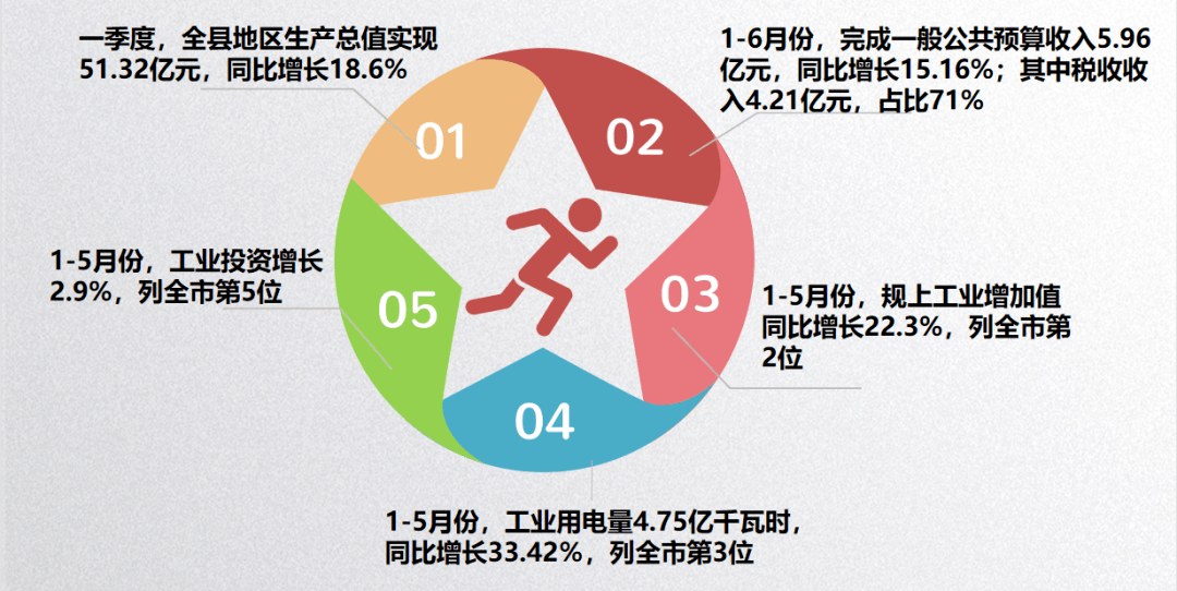 2025年新澳天天開彩最新資料|多維釋義解釋落實,多維解讀下的新澳天天開彩最新資料，展望與落實策略