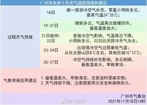 2025年新澳門今晚開獎(jiǎng)結(jié)果|視察釋義解釋落實(shí),新澳門今晚開獎(jiǎng)結(jié)果，落實(shí)視察釋義解釋的重要性與策略