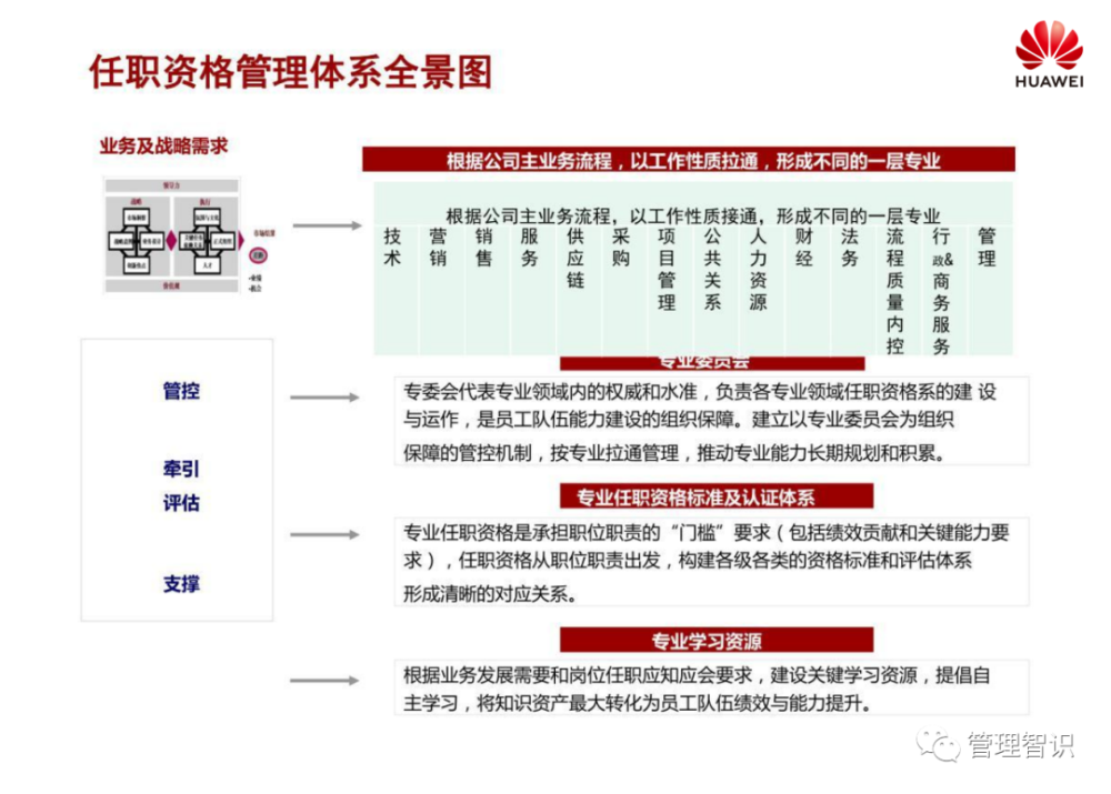 管家婆2025正版資料大全|協(xié)同釋義解釋落實(shí),管家婆2025正版資料大全與協(xié)同釋義，解讀與落實(shí)的全方位指南