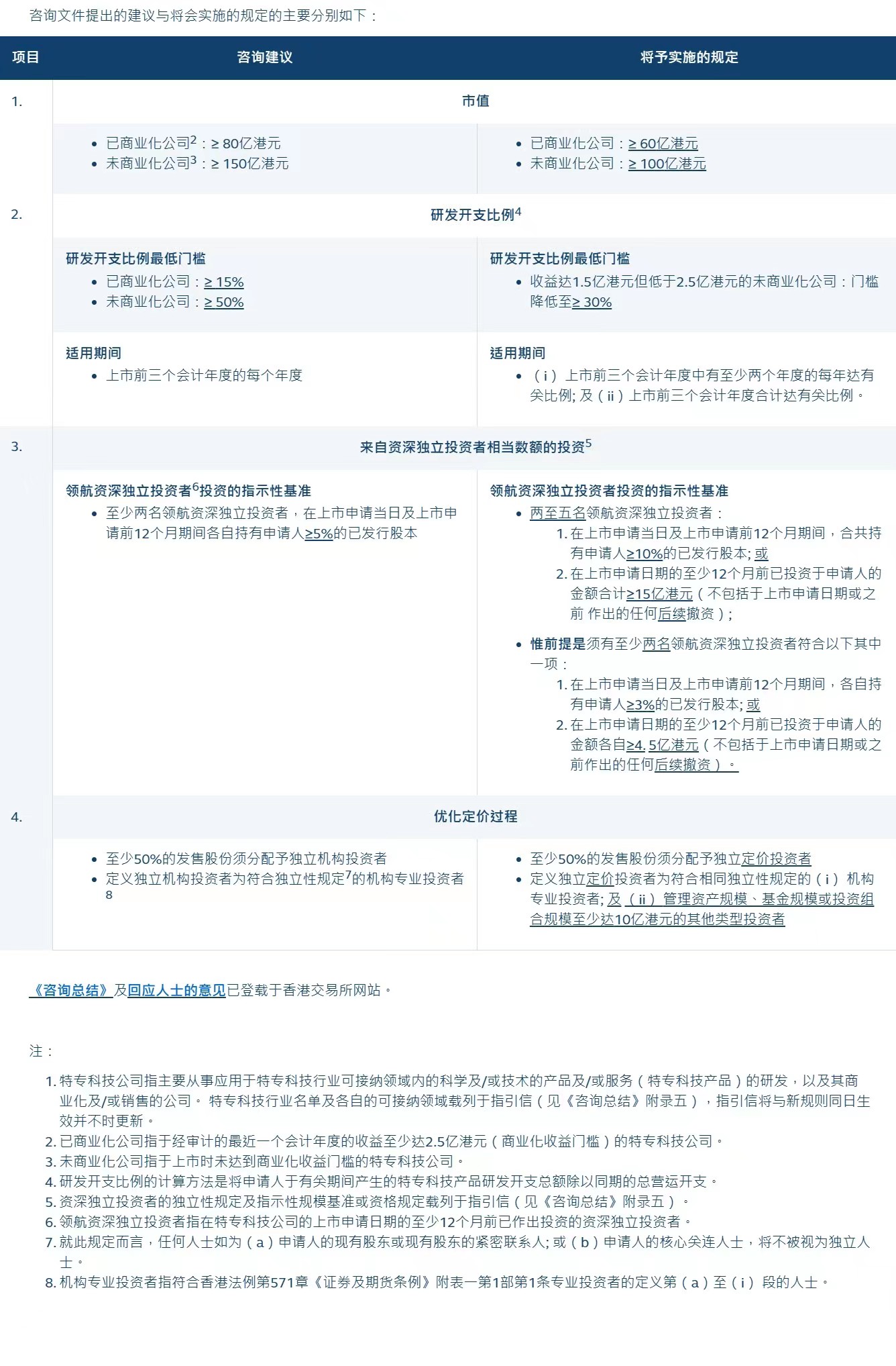 2025澳門特馬今晚開獎網站|保障釋義解釋落實,關于澳門特馬今晚開獎網站與保障釋義解釋落實的文章