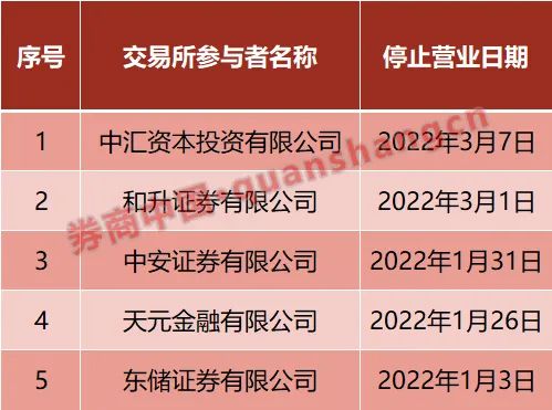 2025新澳歷史開獎記錄香港開|監(jiān)管釋義解釋落實,新澳歷史開獎記錄與香港開，監(jiān)管釋義解釋落實的探討