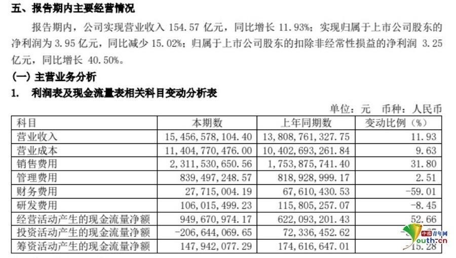 新澳門彩精準(zhǔn)一碼內(nèi)|收益釋義解釋落實,新澳門彩精準(zhǔn)一碼內(nèi)的收益釋義解釋落實