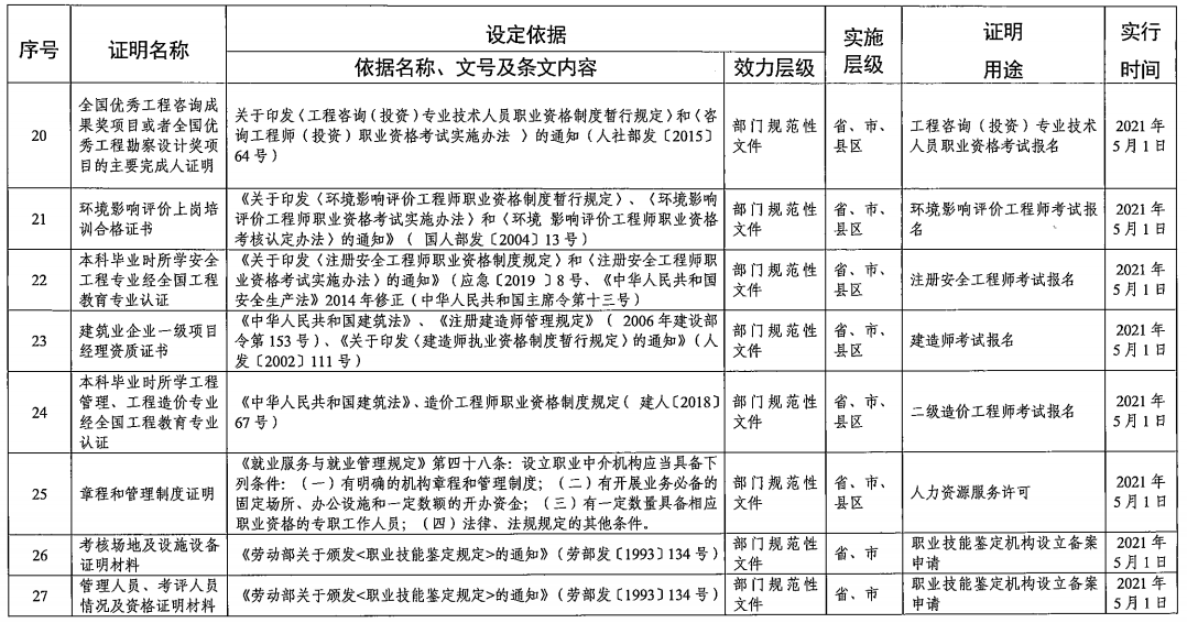 新奧門資料大全正版資料六肖|絕妙釋義解釋落實(shí),新澳門資料大全正版資料六肖之絕妙釋義與落實(shí)解析