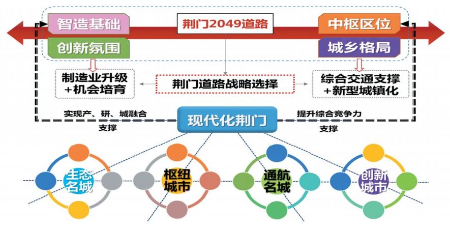 2025澳門最精準正最精準龍門|資產釋義解釋落實,澳門資產釋義解釋落實，走向精準龍門的關鍵路徑