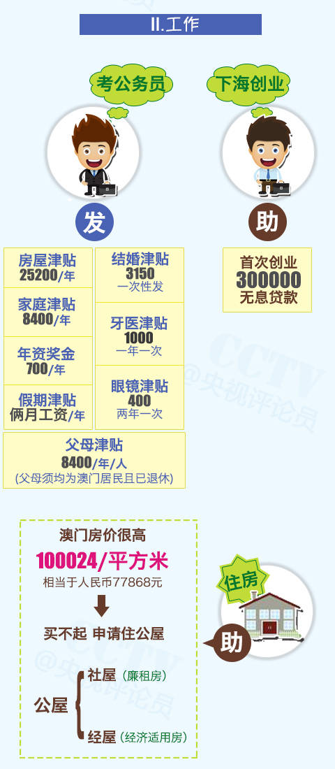 澳門一肖一碼100準免費料|描述釋義解釋落實,澳門一肖一碼100準免費料，釋義、描述與落實策略