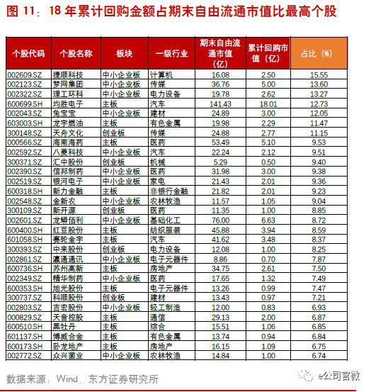 2025新澳天天彩資料免費(fèi)提供|符合釋義解釋落實(shí),探索未來(lái)彩票世界，新澳天天彩資料免費(fèi)分享與深度解讀