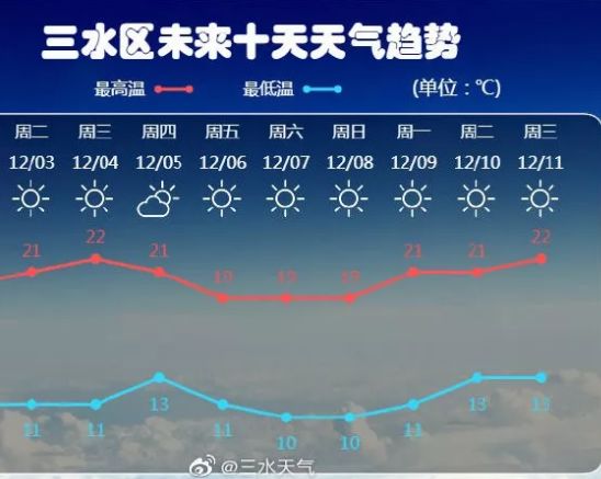 2025年天天開好彩資料|深奧釋義解釋落實,探索未來，從天天開好彩到深奧釋義的落實之路（2025年展望）