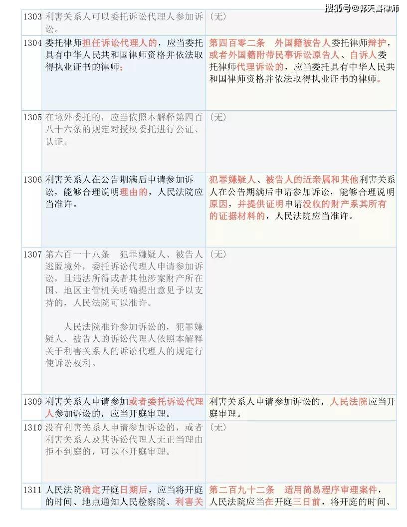 新澳門(mén)一碼一肖一特一中|在線(xiàn)釋義解釋落實(shí),新澳門(mén)一碼一肖一特一中，在線(xiàn)釋義、解釋與落實(shí)的探討