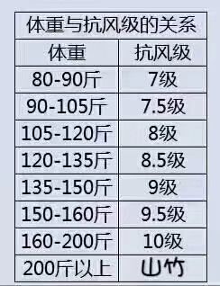 2025澳門今天晚上開什么生肖啊|維護(hù)釋義解釋落實(shí),關(guān)于澳門生肖彩票開獎與釋義維護(hù)的探討