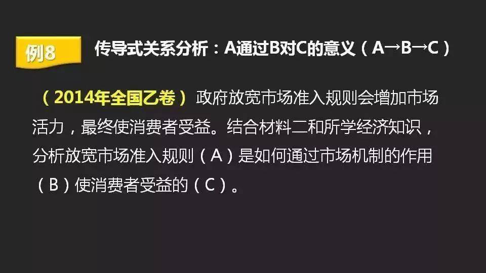 王中王100%的資料|先導釋義解釋落實,王中王100%的資料詳解，先導釋義、解釋與落實