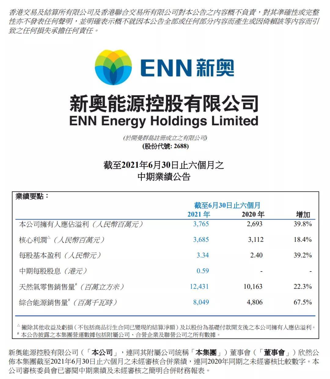 2025年開獎結果新奧今天掛牌|一舉釋義解釋落實,新奧集團掛牌上市與未來展望，2025年開獎結果及其實施策略