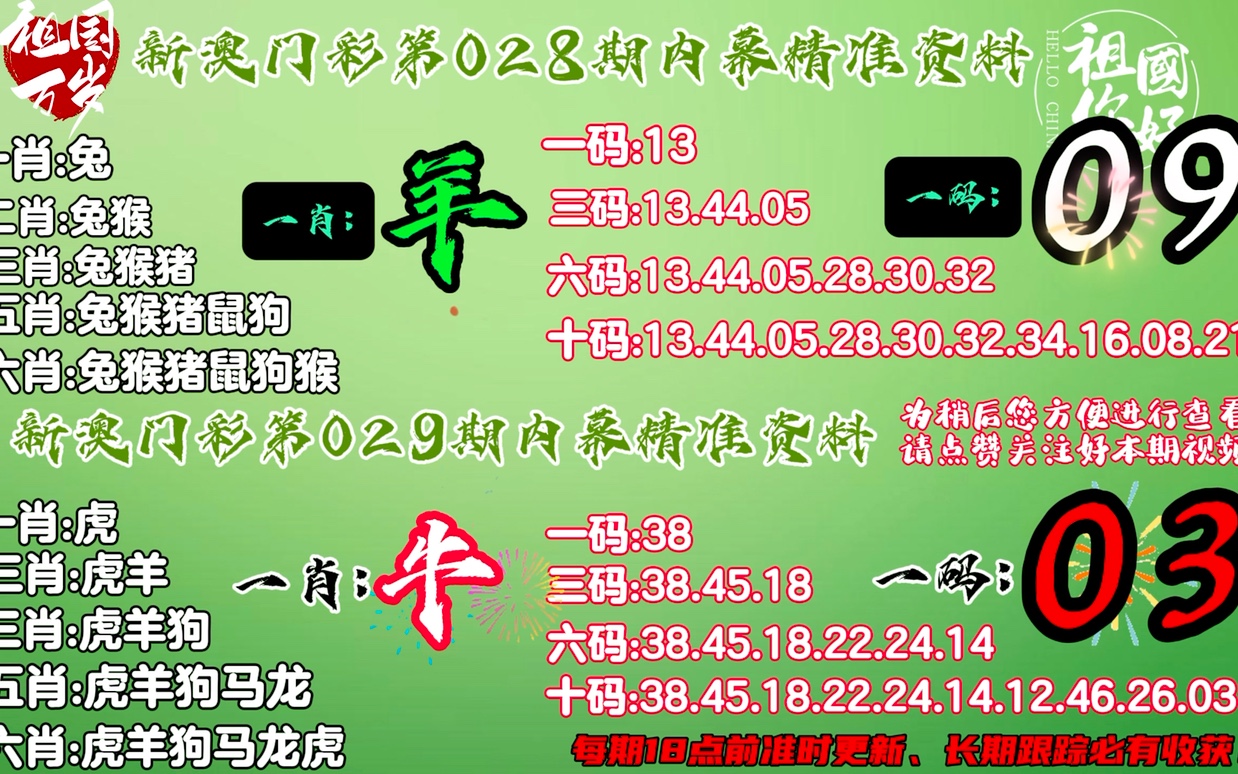 新澳門今晚精準一肖|冷靜釋義解釋落實,新澳門今晚精準一肖與冷靜釋義解釋落實