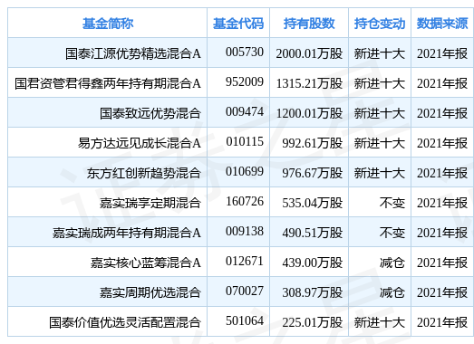 新奧天天免費資料大全正版優(yōu)勢|界面釋義解釋落實,新奧天天免費資料大全正版優(yōu)勢，界面釋義、解釋落實的重要性