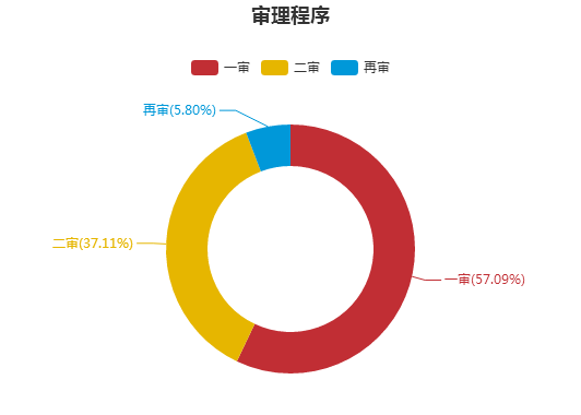 最準(zhǔn)一肖一碼一一子中特7955|定制釋義解釋落實(shí),最準(zhǔn)一肖一碼一一子中特7955，定制釋義解釋落實(shí)