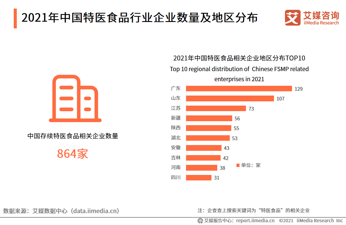 77777788888王中王中特亮點|產(chǎn)業(yè)釋義解釋落實,產(chǎn)業(yè)亮點解析，聚焦王中王中特亮點與產(chǎn)業(yè)釋義落實的探討