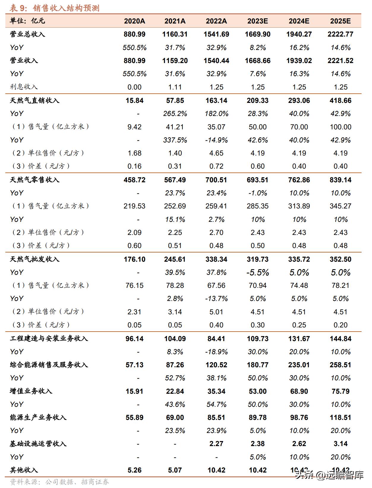 2025新奧天天免費(fèi)資料53期|明確釋義解釋落實(shí),關(guān)于新奧天天免費(fèi)資料的深度解讀與落實(shí)策略，面向未來的視角（第53期深度分析）