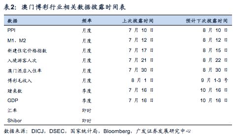 2025澳門特馬今晚開獎(jiǎng)98期|調(diào)查釋義解釋落實(shí),澳門特馬今晚開獎(jiǎng)98期，調(diào)查釋義、解釋與落實(shí)的重要性