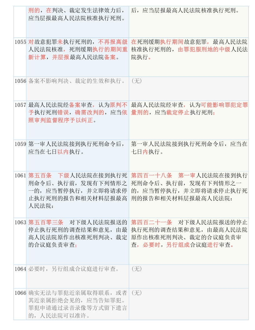 新門內(nèi)部資料最新版本2025年|協(xié)商釋義解釋落實,新門內(nèi)部資料最新版本2025年，協(xié)商釋義、解釋與落實的深入探究