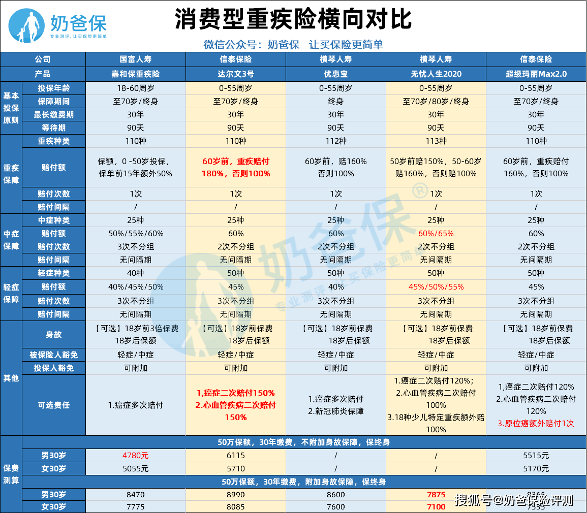 2025年全年資料免費大全優(yōu)勢|頂尖釋義解釋落實,邁向未來，探索2025年全年資料免費大全的優(yōu)勢及頂尖釋義實踐