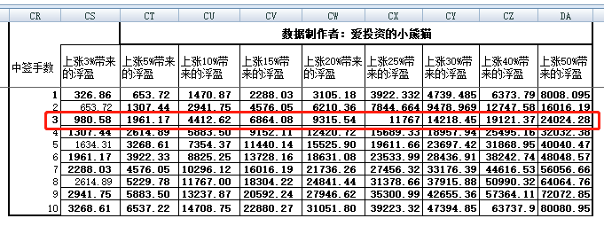 澳門(mén)開(kāi)獎(jiǎng)結(jié)果 開(kāi)獎(jiǎng)記錄表013|爆料釋義解釋落實(shí),澳門(mén)開(kāi)獎(jiǎng)結(jié)果、開(kāi)獎(jiǎng)記錄表與爆料釋義，深度解析與落實(shí)解釋