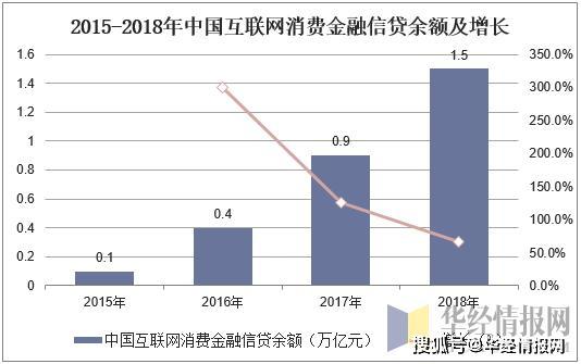 2025新澳資料大全免費(fèi)|損益釋義解釋落實(shí),探索未來，新澳資料大全免費(fèi)與損益釋義的落實(shí)之路