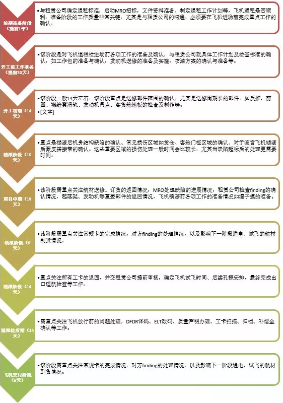 高價(jià)收l(shuí)iang/?@yszj?168?聯(lián)繫飛機(jī)|日夜釋義解釋落實(shí),高價(jià)收購(gòu)與聯(lián)系飛行，探索背后的日夜釋義與落實(shí)策略