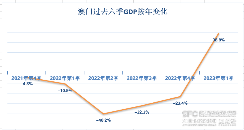 澳門(mén)王中王100%的資料2025|講解釋義解釋落實(shí),澳門(mén)王中王100%的資料解析與落實(shí)展望（2025年）