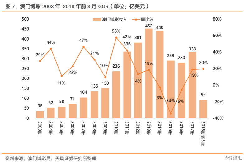 2025新澳門天天六開好彩大全|轉(zhuǎn)移釋義解釋落實(shí),探索澳門新未來(lái)，聚焦2025新澳門天天六開好彩與轉(zhuǎn)移釋義的落實(shí)之路