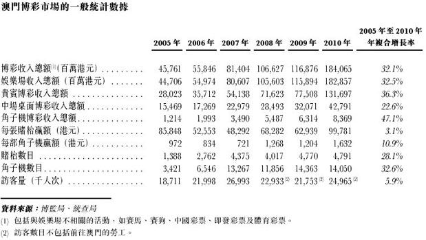 2004年新澳門一肖一碼|產(chǎn)權(quán)釋義解釋落實(shí),澳門產(chǎn)權(quán)釋義解釋落實(shí)，從2004年新澳門一肖一碼看產(chǎn)權(quán)制度的深化與落實(shí)