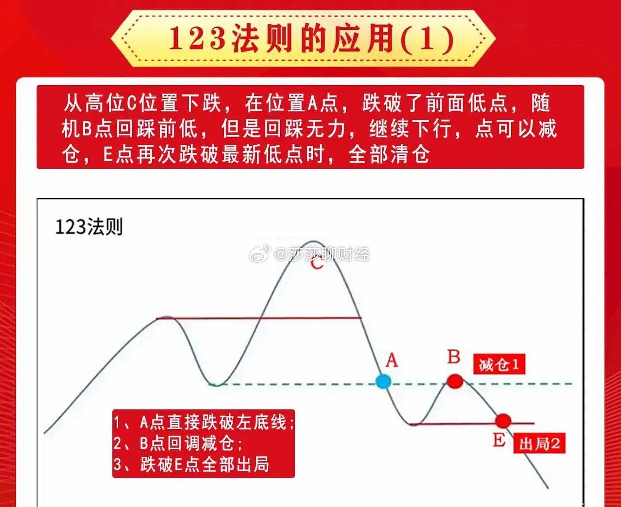 7777788888精準跑狗圖|線自釋義解釋落實,精準跑狗圖與線自釋義，深度解析與實際應用