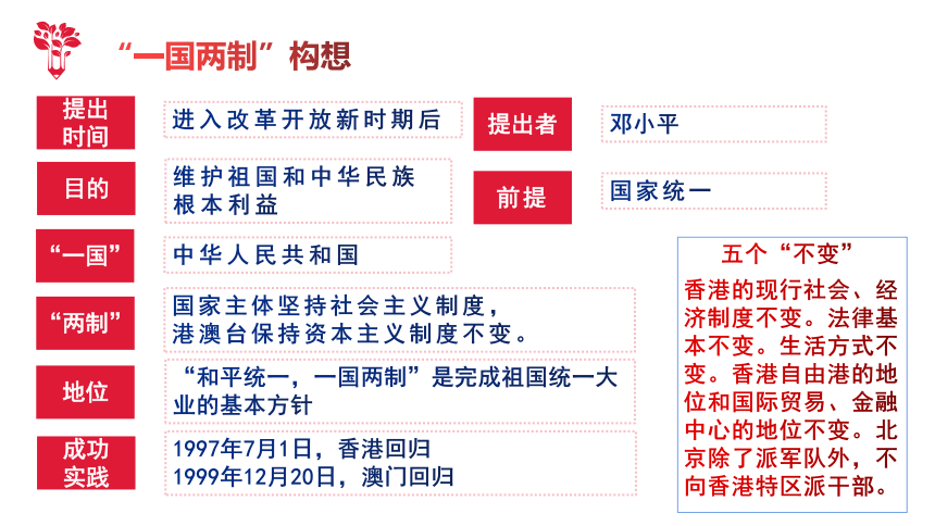 新澳門彩歷史開獎結(jié)果走勢圖|調(diào)配釋義解釋落實,新澳門彩歷史開獎結(jié)果走勢圖，解讀與落實調(diào)配釋義