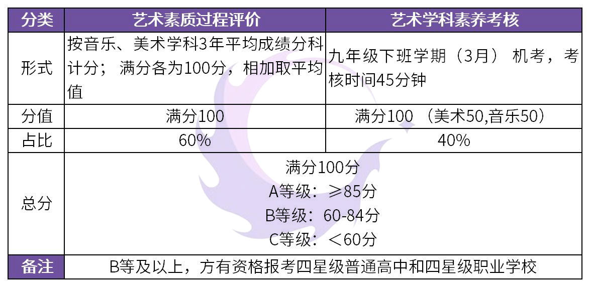 新奧門資料免費資料|線管釋義解釋落實,新澳門資料免費資料與線管釋義，深入解析與落實