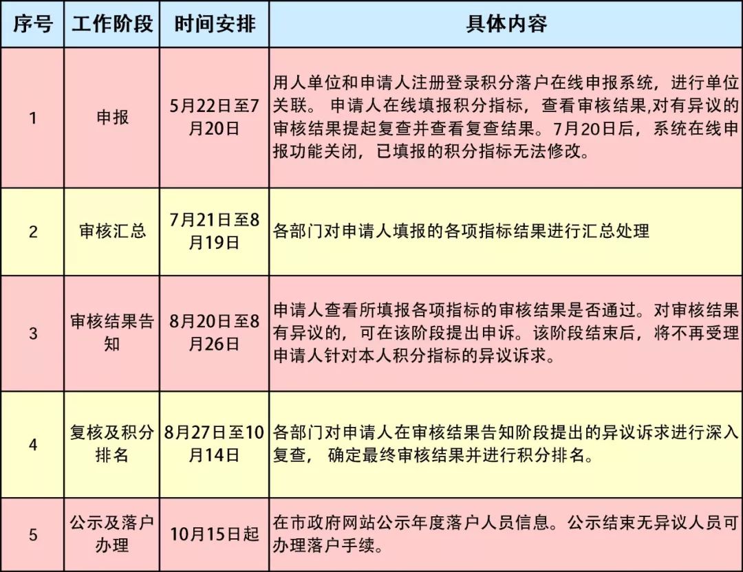 2025年正版4949資料正版免費(fèi)大全|解說(shuō)釋義解釋落實(shí),探索與分享，關(guān)于2025年正版4949資料正版免費(fèi)大全的全面解讀與落實(shí)策略