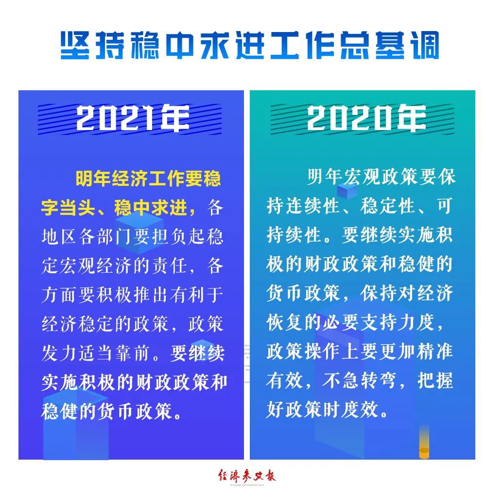 2025新澳精準(zhǔn)資料大全|權(quán)威釋義解釋落實,權(quán)威解讀，新澳精準(zhǔn)資料大全——邁向未來的藍(lán)圖與落實策略