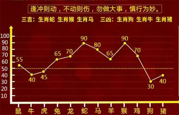 澳門一肖一碼100準最準一肖||總結(jié)釋義解釋落實,澳門一肖一碼，揭秘精準預測與釋義落實的重要性