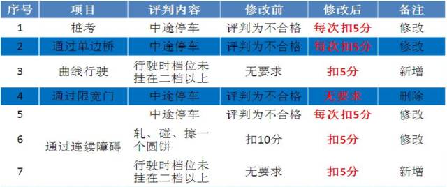 澳門100%最準(zhǔn)一肖|服務(wù)釋義解釋落實(shí),澳門百分百精準(zhǔn)生肖預(yù)測(cè)與服務(wù)釋義解釋落實(shí)深度解析