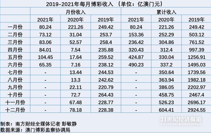 2025澳門特馬今晚開獎(jiǎng)138期|恒久釋義解釋落實(shí),澳門特馬今晚開獎(jiǎng)138期，恒久釋義、解釋與落實(shí)的重要性