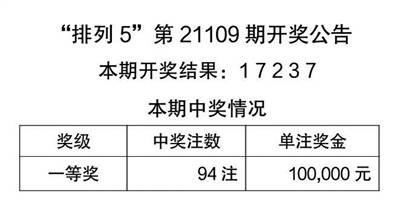 2025年正版免費(fèi)天天開彩|專一釋義解釋落實(shí),關(guān)于正版免費(fèi)天天開彩與專一釋義解釋落實(shí)的探討