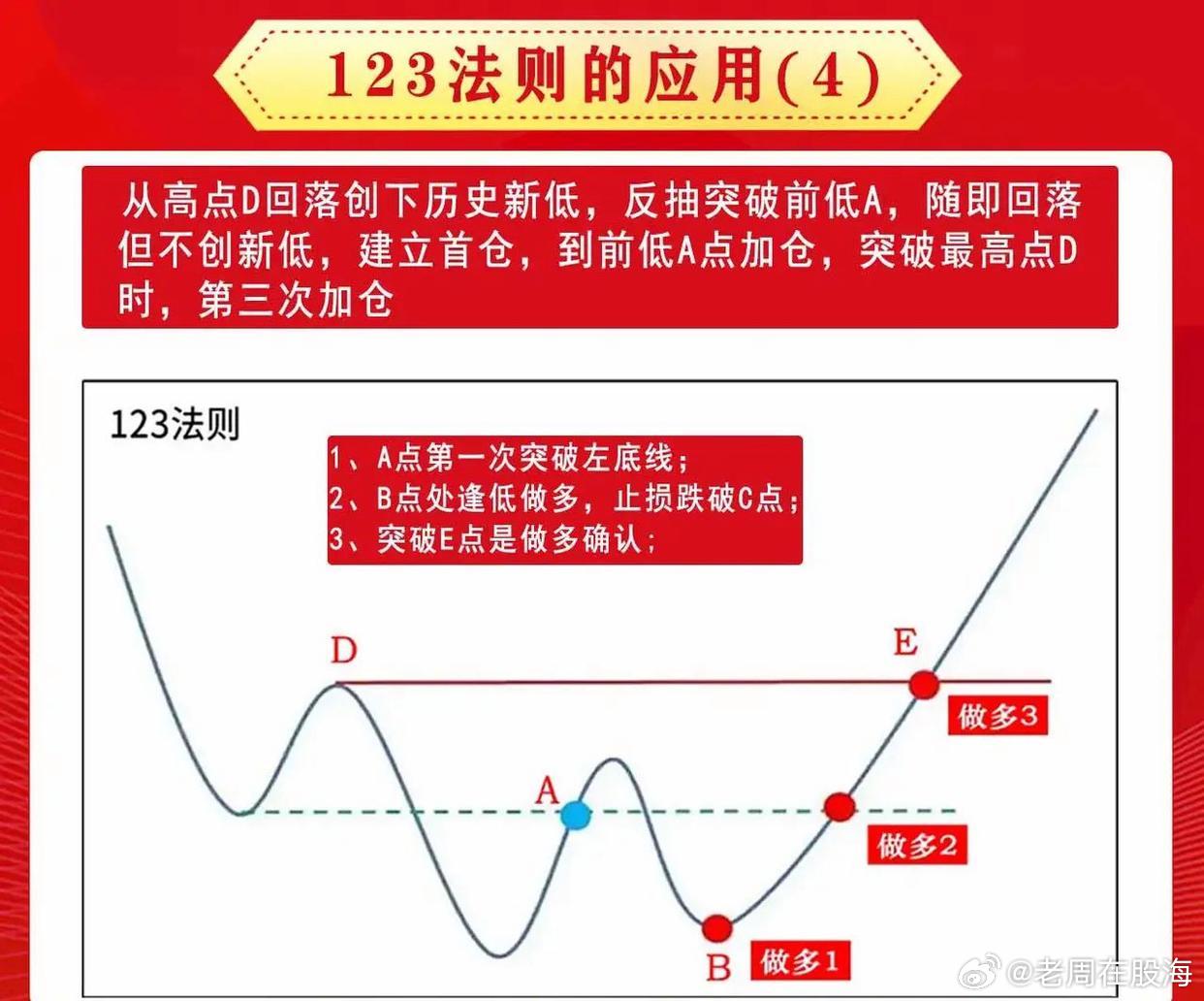 7777788888精準(zhǔn)跑狗圖正版|定奪釋義解釋落實,探索精準(zhǔn)跑狗圖正版，定奪釋義與落實策略