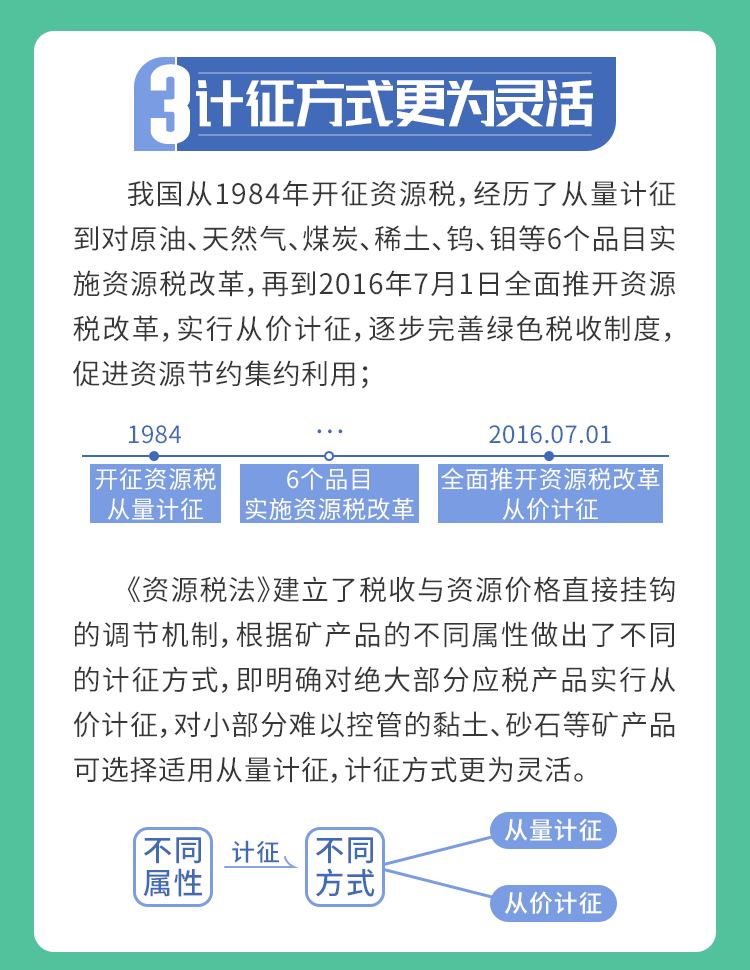 2025澳門精準正版免費大全|產(chǎn)業(yè)釋義解釋落實,澳門產(chǎn)業(yè)釋義解釋落實，邁向精準正版免費大全的藍圖（2025展望）