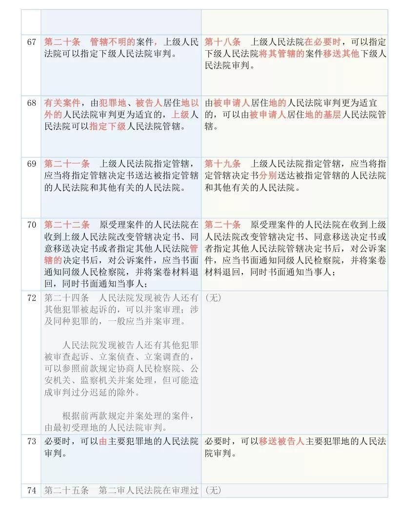 黃大仙最新版本更新內(nèi)容|馳名釋義解釋落實(shí),黃大仙最新版本更新內(nèi)容，深化理解與落實(shí)馳名釋義的解釋