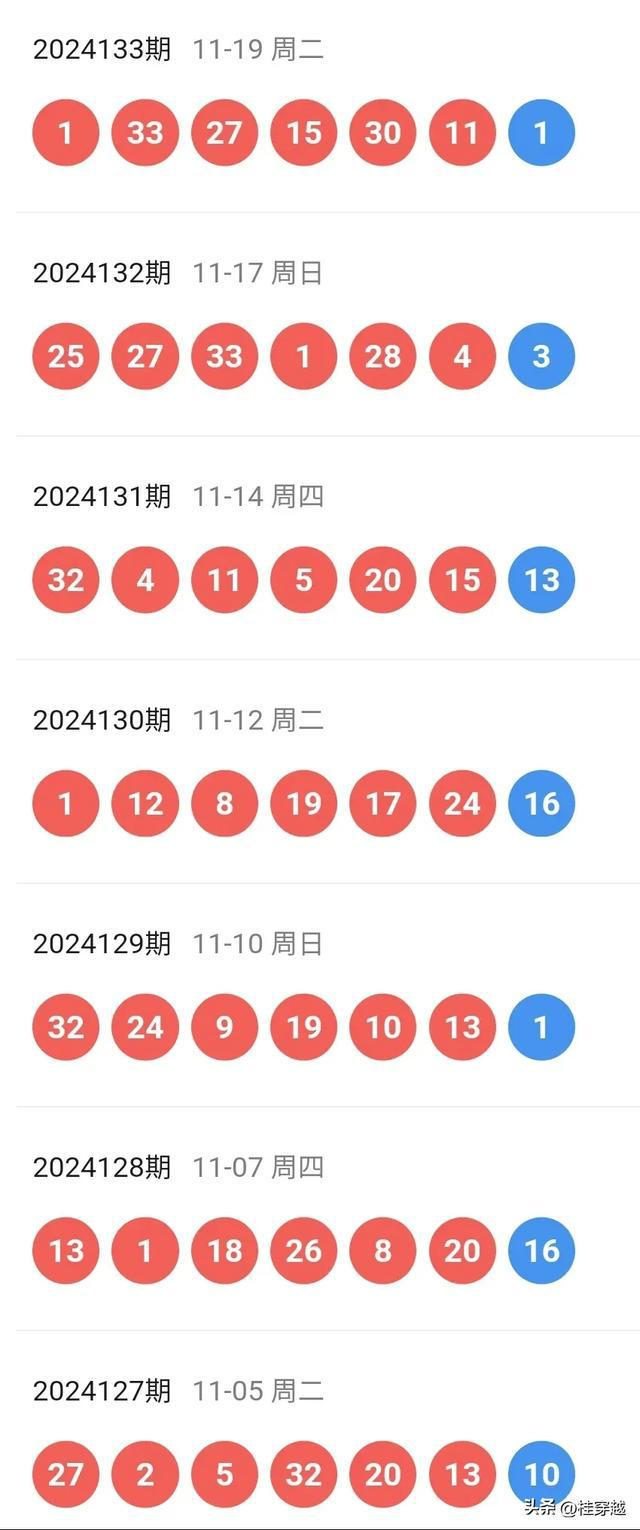 2025新澳三期必出一肖|強勁釋義解釋落實,揭秘新澳三期彩票預(yù)測，強勁釋義解釋落實策略與未來展望