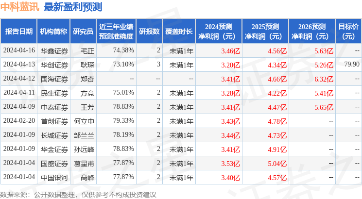 新澳內(nèi)部資料精準(zhǔn)一碼波色表|跨科釋義解釋落實(shí),新澳內(nèi)部資料精準(zhǔn)一碼波色表與跨科釋義，深度解讀與落實(shí)策略