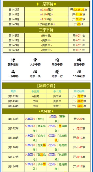 新澳門免費(fèi)資料大全歷史記錄|成長釋義解釋落實(shí),新澳門免費(fèi)資料大全歷史記錄與成長釋義解釋落實(shí)