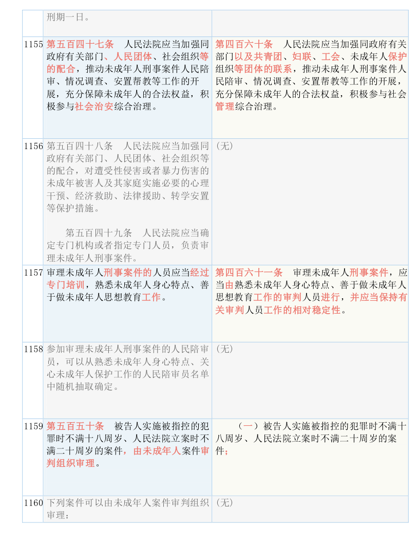 新奧門資料免費(fèi)大全|質(zhì)性釋義解釋落實(shí),新澳門資料免費(fèi)大全與質(zhì)性釋義的落實(shí)解析