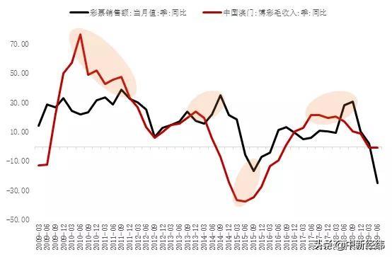 2025新澳門天天六開彩|謀動(dòng)釋義解釋落實(shí),解析澳門新彩票制度，謀動(dòng)釋義與落實(shí)策略至2025年