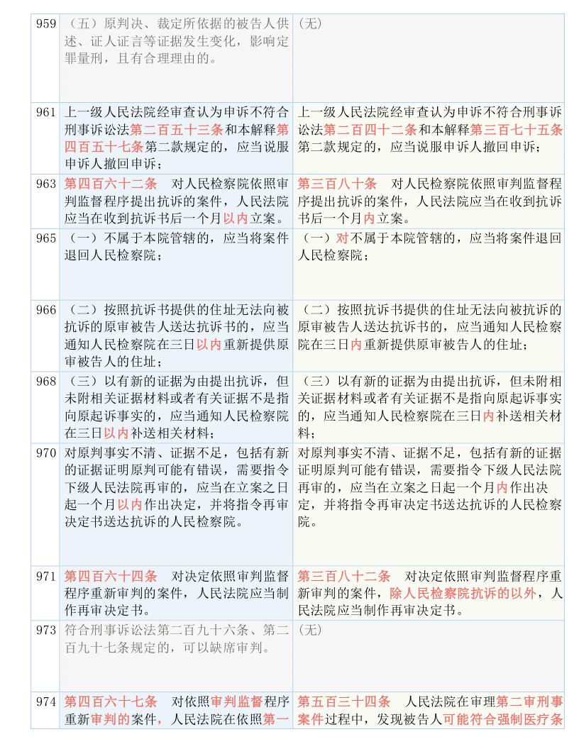 7777788888王中王開獎(jiǎng)二四六開獎(jiǎng)|恒定釋義解釋落實(shí),關(guān)于彩票開獎(jiǎng)與恒定釋義的探討